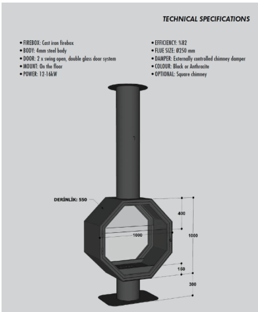Hexagon Fireplace