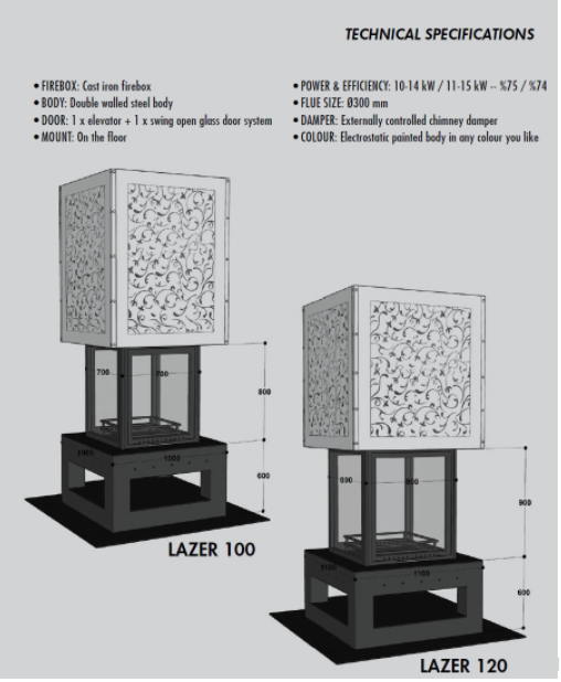 Laser Fireplace