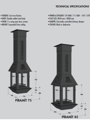 Pyramide Fireplace