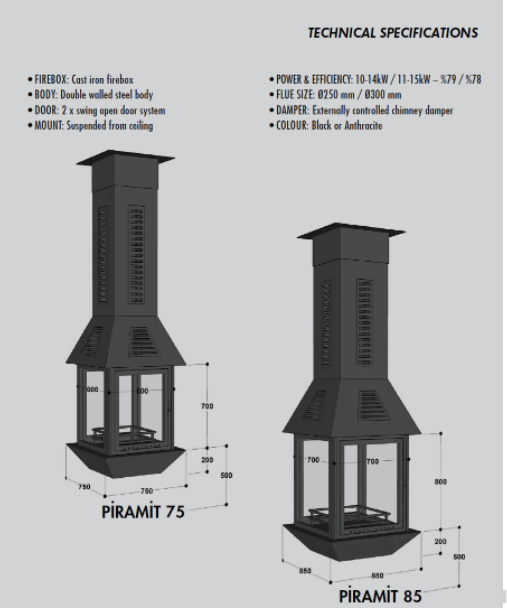 Pyramide Fireplace