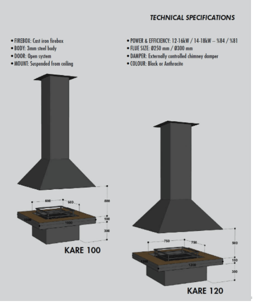 Square Fireplace