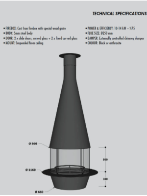 Funnel Fireplace