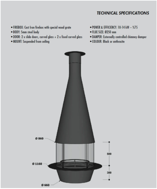 Funnel Fireplace