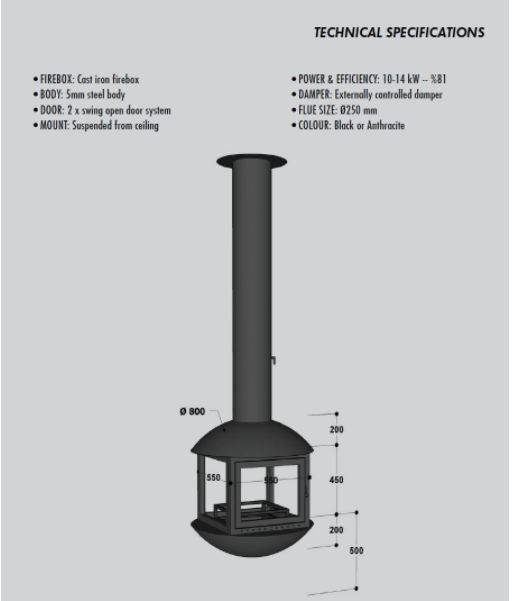 Lantern Fireplace